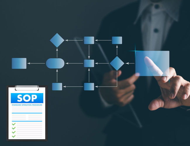 Process Design and Control